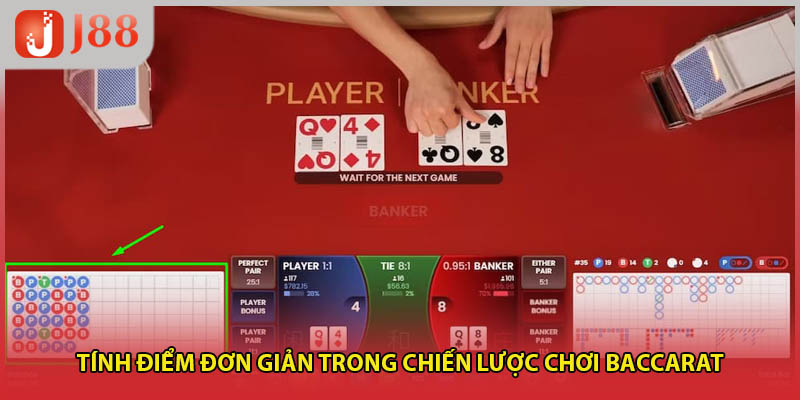 Tính điểm đơn giản trong chiến lược chơi baccarat